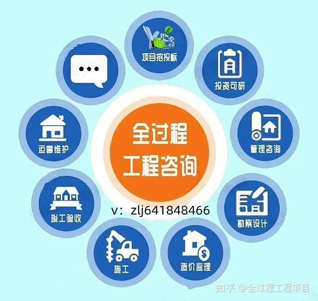 全過程工程咨詢服務已搭上政策東風！創新轉型促進高質量發展